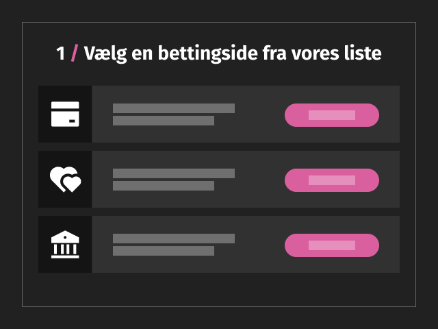 betting uden rofus guide trin 1