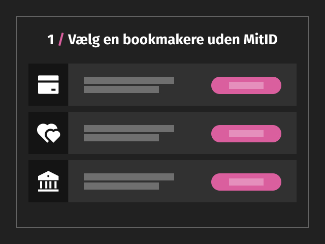 odds uden mitid guide trin 1